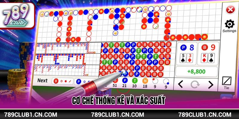 Tool Hack Baccarat – Giải Mã Cơ Chế Hoạt Động Chi Tiết 4 Nguyên lý toán học trong dự đoán bài